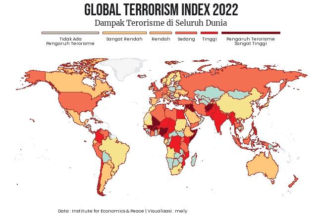 Tujuh Negara Paling Terdampak Terorisme, Indonesia Termasuk ...