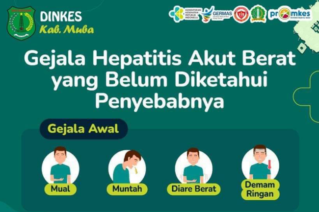 Kemenkes Deteksi 91 Kasus Hepatitis Akut, 11 Meninggal Dunia