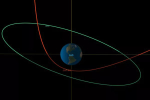 Nyaris! Bumi Hampir Ditabrak Asteroid Metromini Jumat Subuh