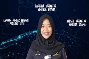 Permudah Layanan Perusahaan KITE, Bea Cukai Banten Luncurkan SIAP KABAN