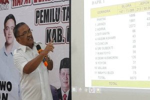 DPC Gerindra Blora Usulkan Politisi Nasdem di Pilbub 